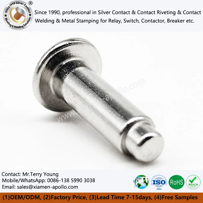 سرد فورجنگ ریلے کور