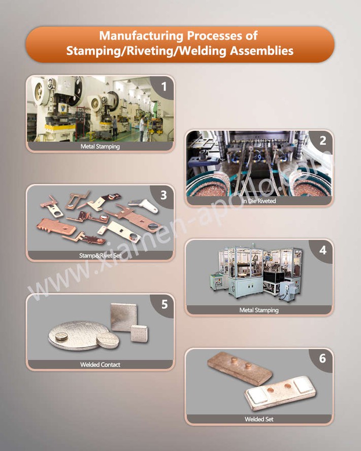 Manufacturing Processes of Stamping/Riveting/Welding Assemblies Manufacturing Processes of Stamping/Riveting/Welding Assemblies