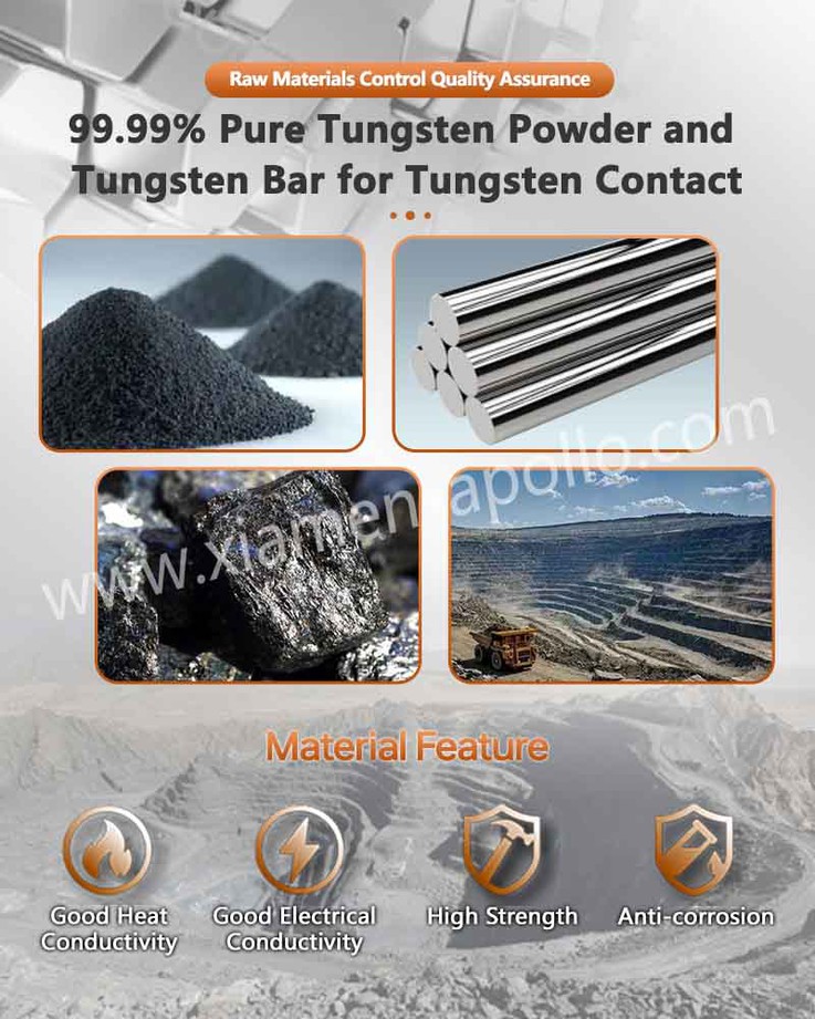 9999 Pure Tungsten Material for Tungsten discs 9999 Pure Tungsten Material for Tungsten discs