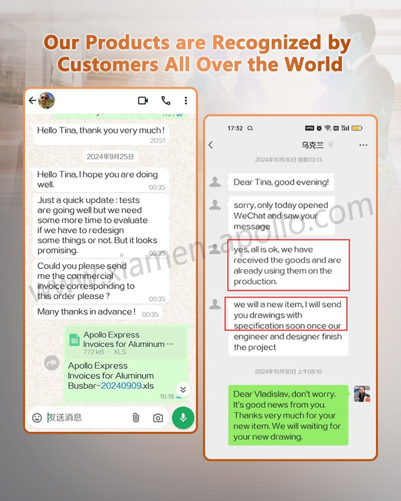 Our products are recognized by customers all over the world Our products are recognized by customers all over the world