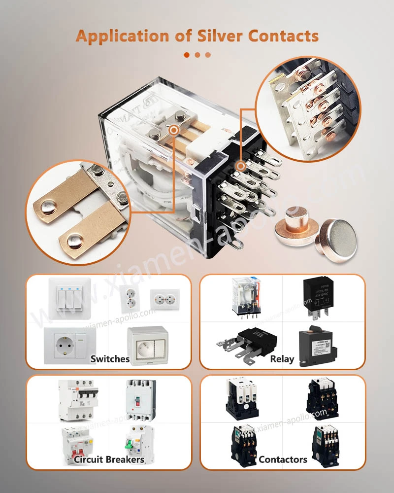 Application of Ag Plated Contacts Application of Ag Plated Contacts