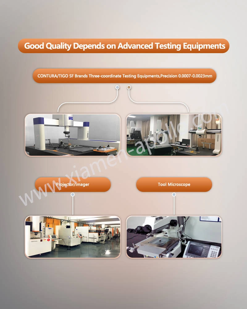 Good Quality of Relay Protective Cover Depends on Advanced Testing Equipments Good Quality of Relay Protective Cover Depends on Advanced Testing Equipments